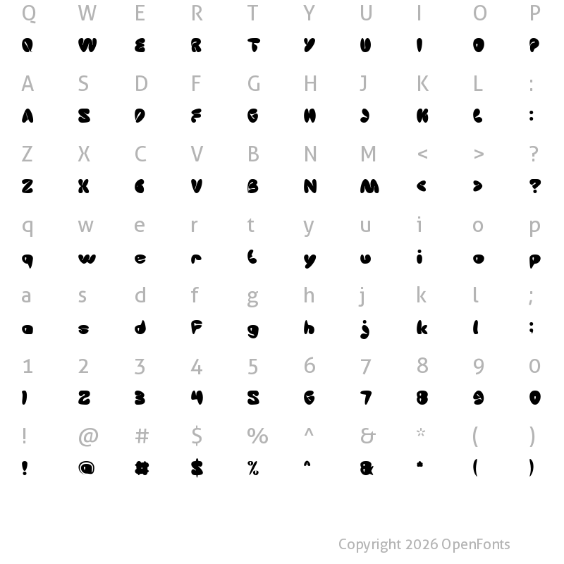 Character Map of Sleeping Beauty Regular
