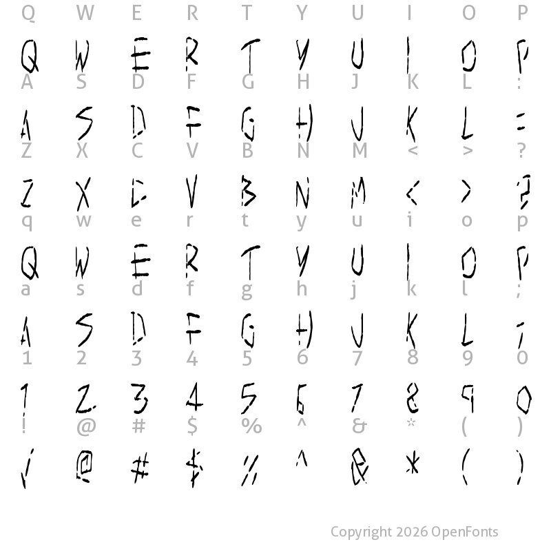 Character Map of Slice Regular