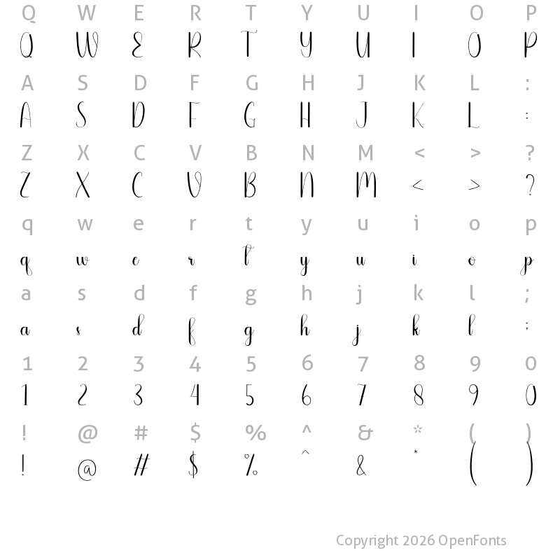 Character Map of Slight Regular