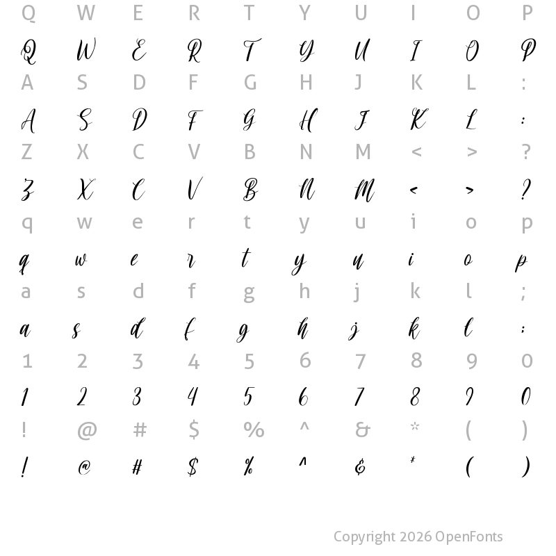 Character Map of Smoothest Regular