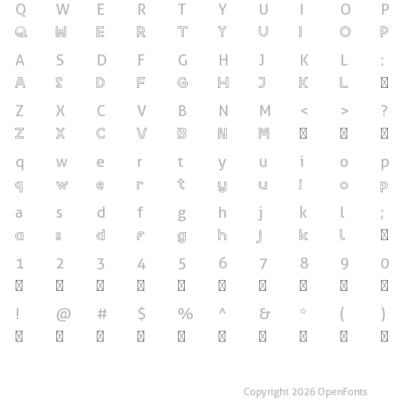 Character Map of Social Trend Demo Outline