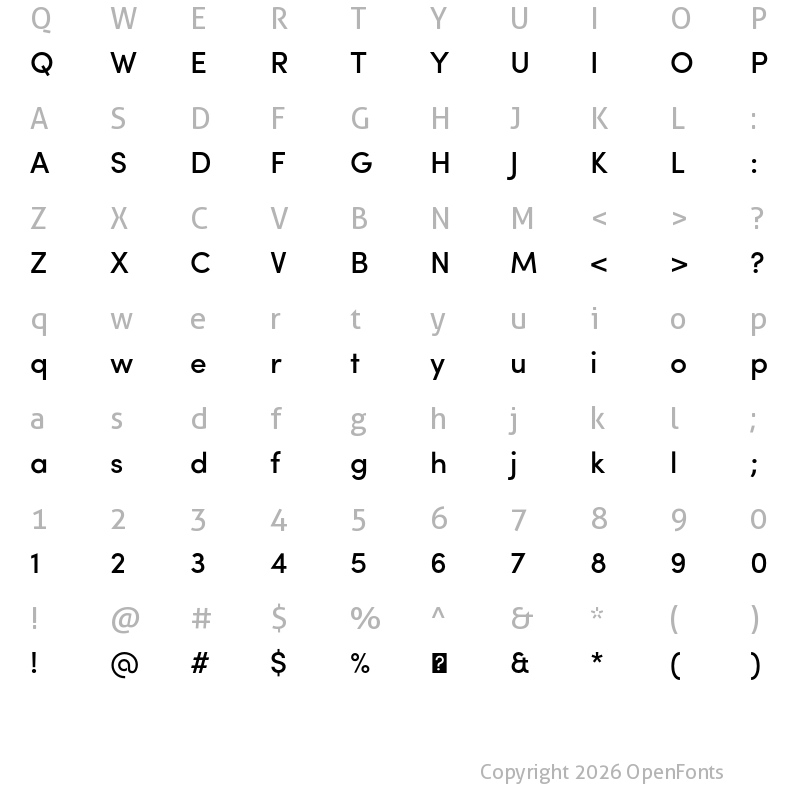 Character Map of Sofia Pro Medium