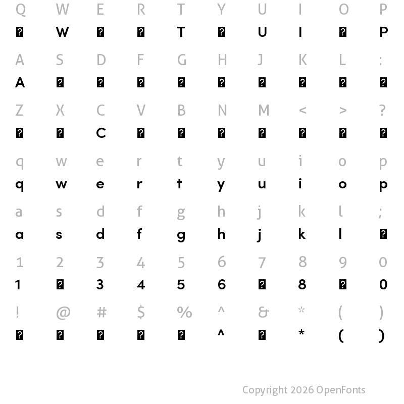 Character Map of SofiaProSemiBold ?