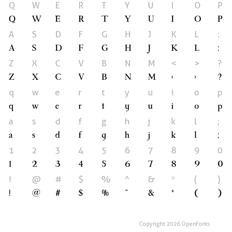 Character Map of Sojourn Regular