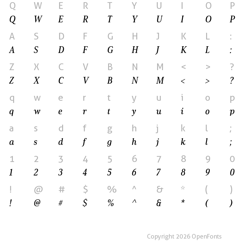 Character Map of Solitas Serif Cond Demi It