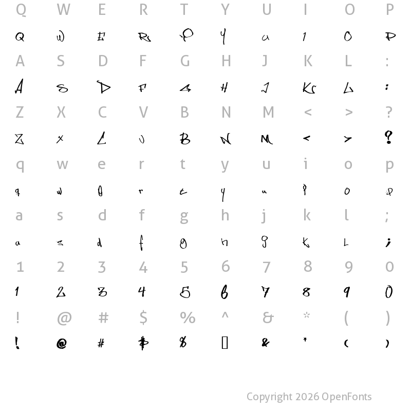 Character Map of Some's Style Straight out of Sweden