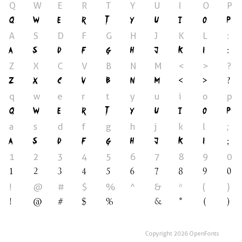 Character Map of Something Strange Regular