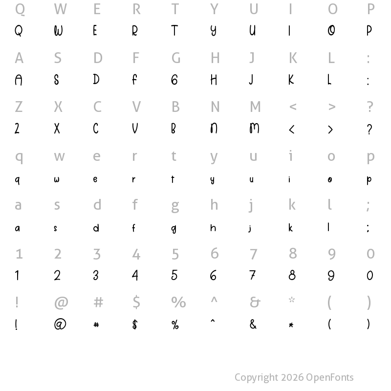 Character Map of Sometimes Regular