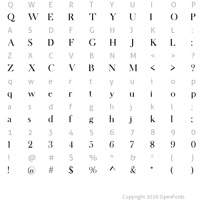 Character Map of Sophia Regular