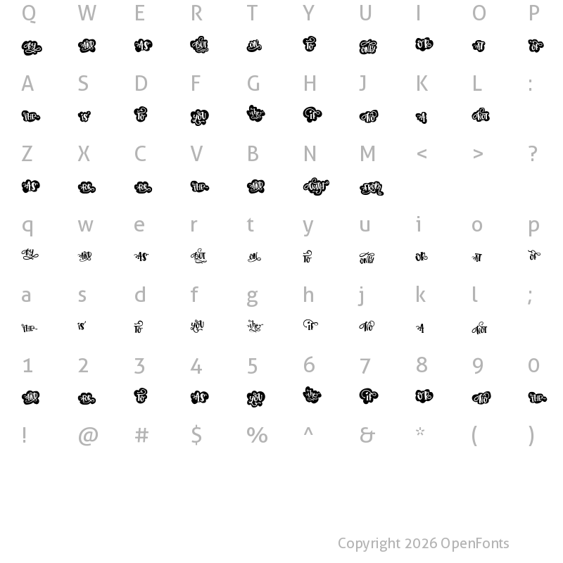 Character Map of Sorinka catchwords Sorinka catchwords
