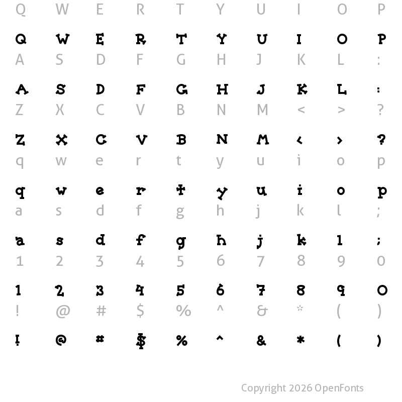 Character Map of Sorority Normal