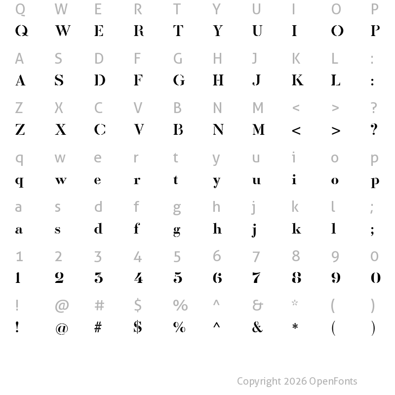 Character Map of Sotoportego Medium