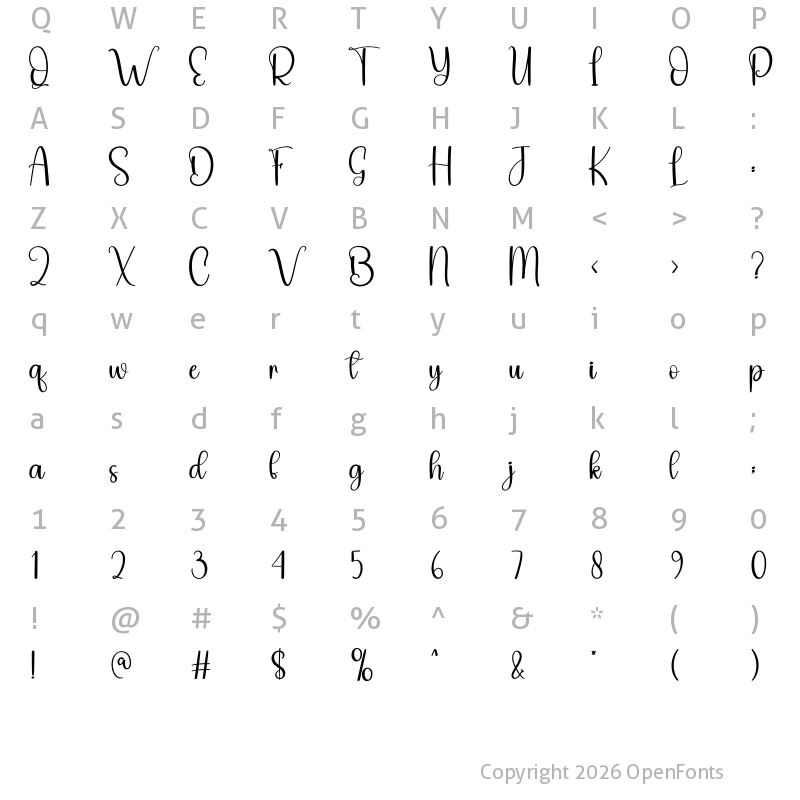 Character Map of Soybean Regular