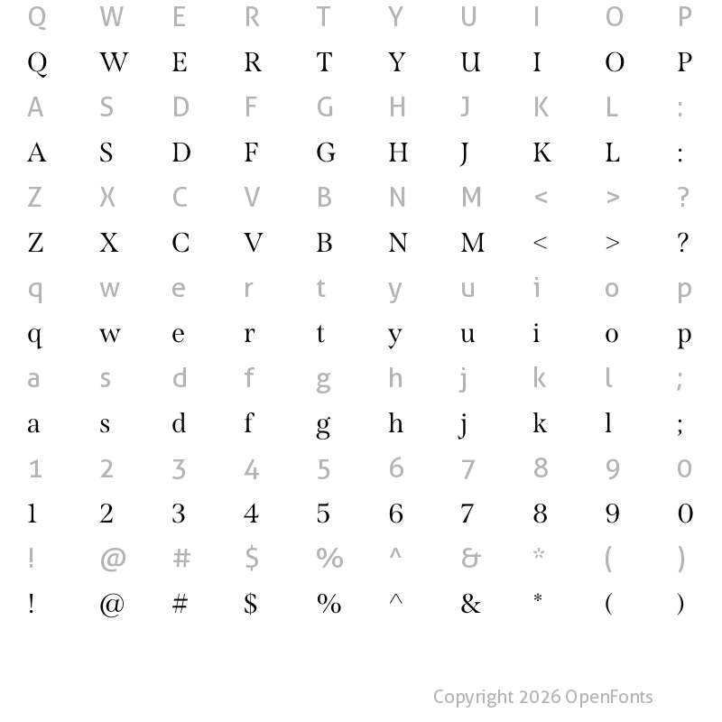 Character Map of Span Regular