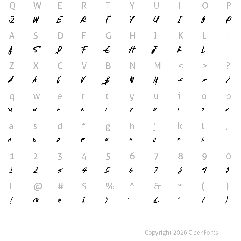 Character Map of Special Guest Regular