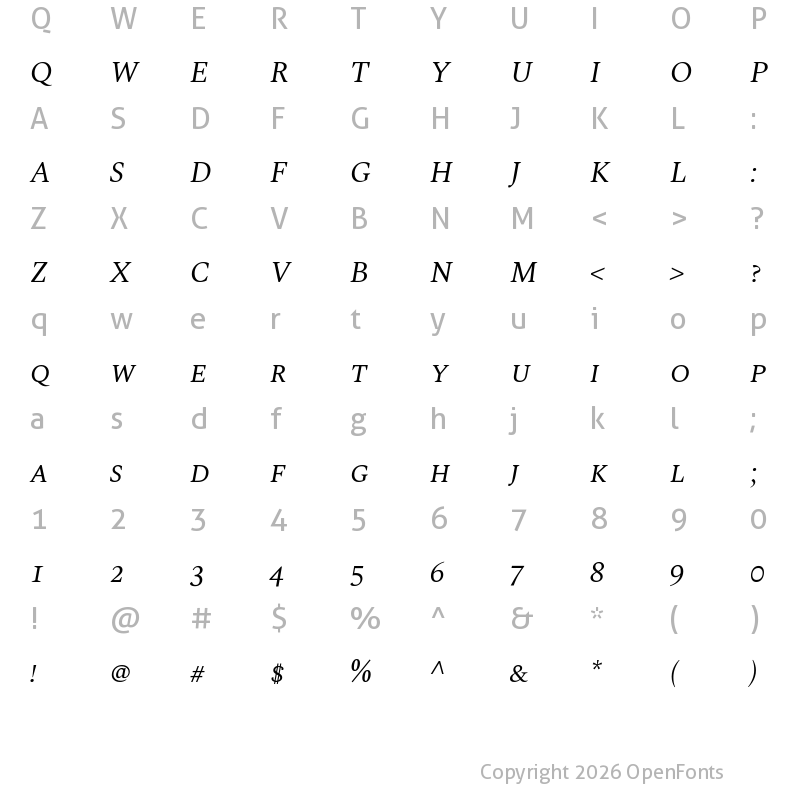 Character Map of Spectral SC Italic