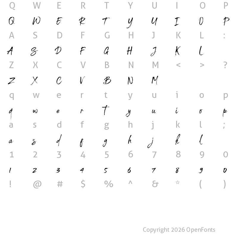 Character Map of Spoiled Regular