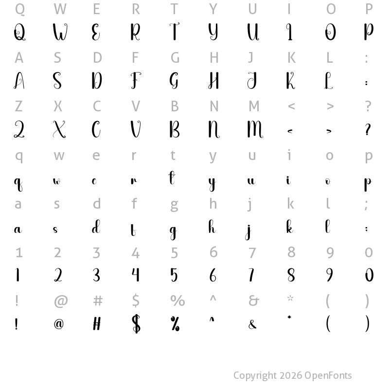 Character Map of Spongky Regular