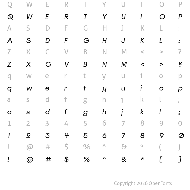 Character Map of Spoof Trial Regular Slanted