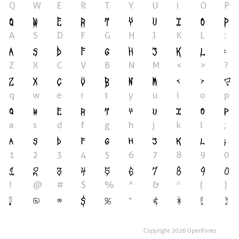 Character Map of SpookShow Undead