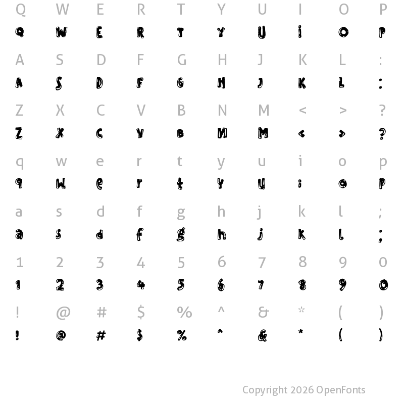 Character Map of Spooky Lucky Hole Hole