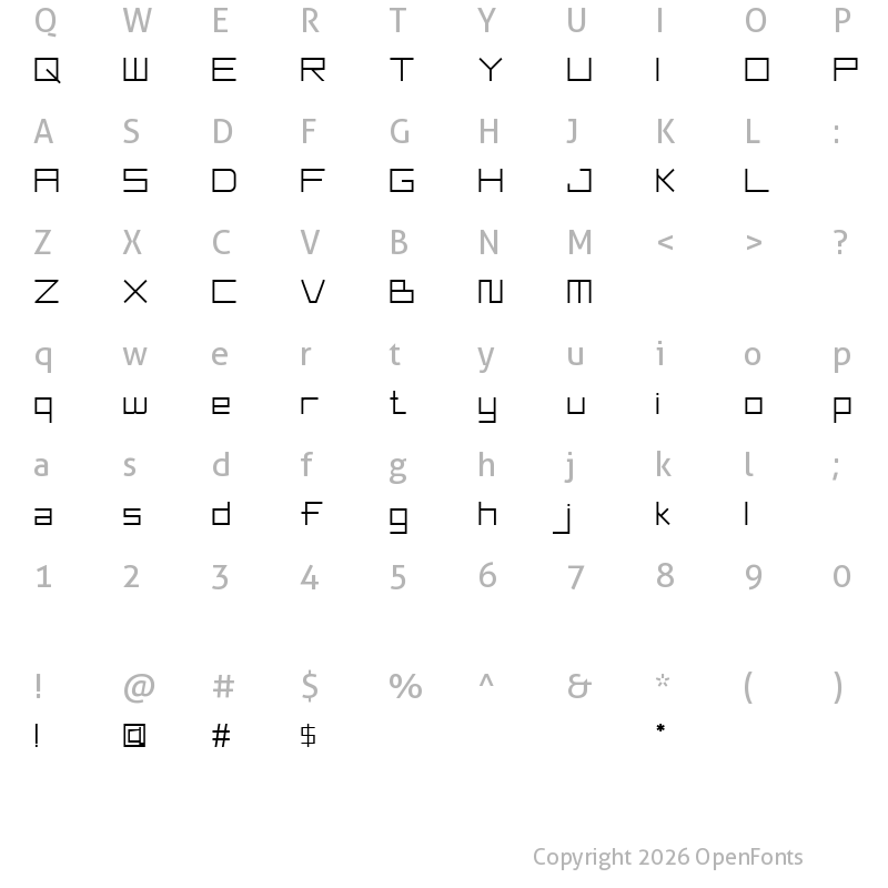 Character Map of Square Space Regular