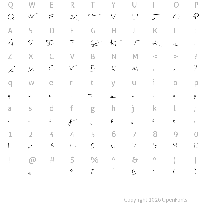 Character Map of Stephen Type Regular