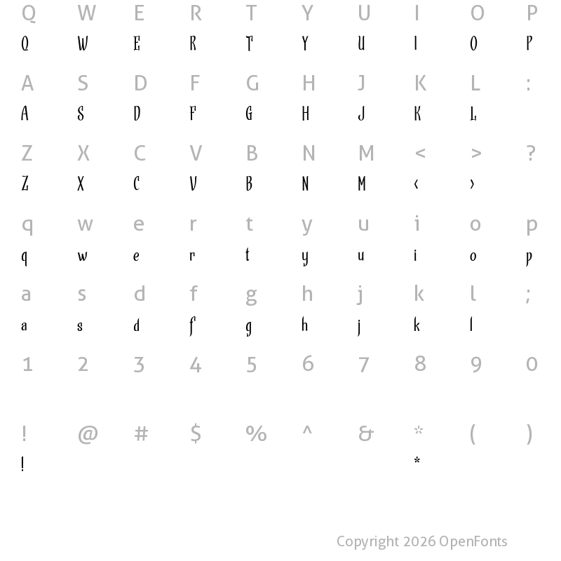 Character Map of Strandall Demo