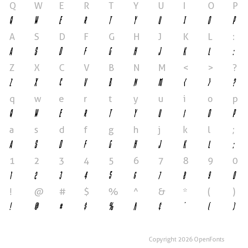 Character Map of Stranger Danger Condensed Italic Condensed Italic