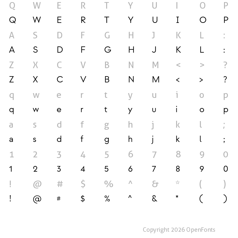 Character Map of Strawford Regular