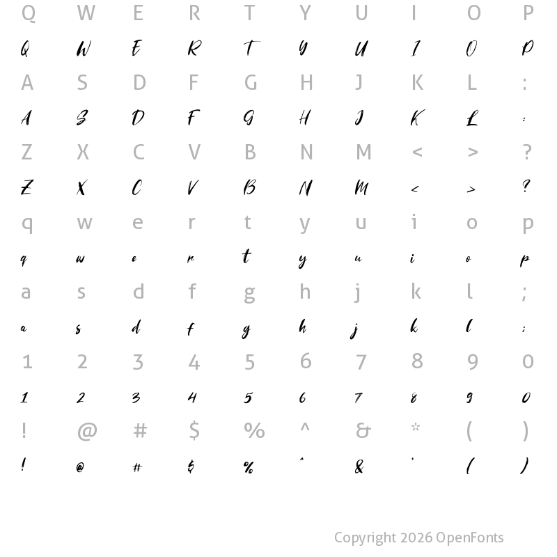 Character Map of Striverx Striverx