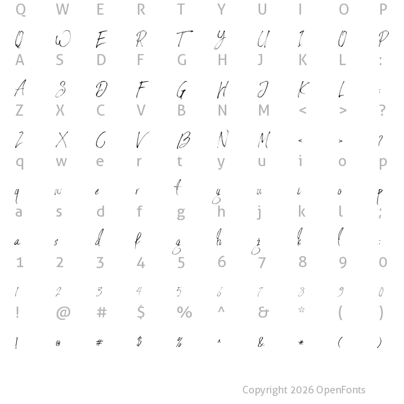 Character Map of Strongloves Free Regular