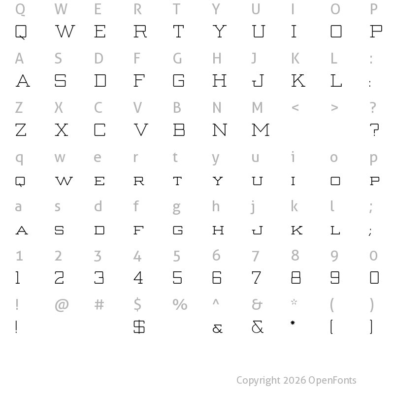 Character Map of Strongman Regular