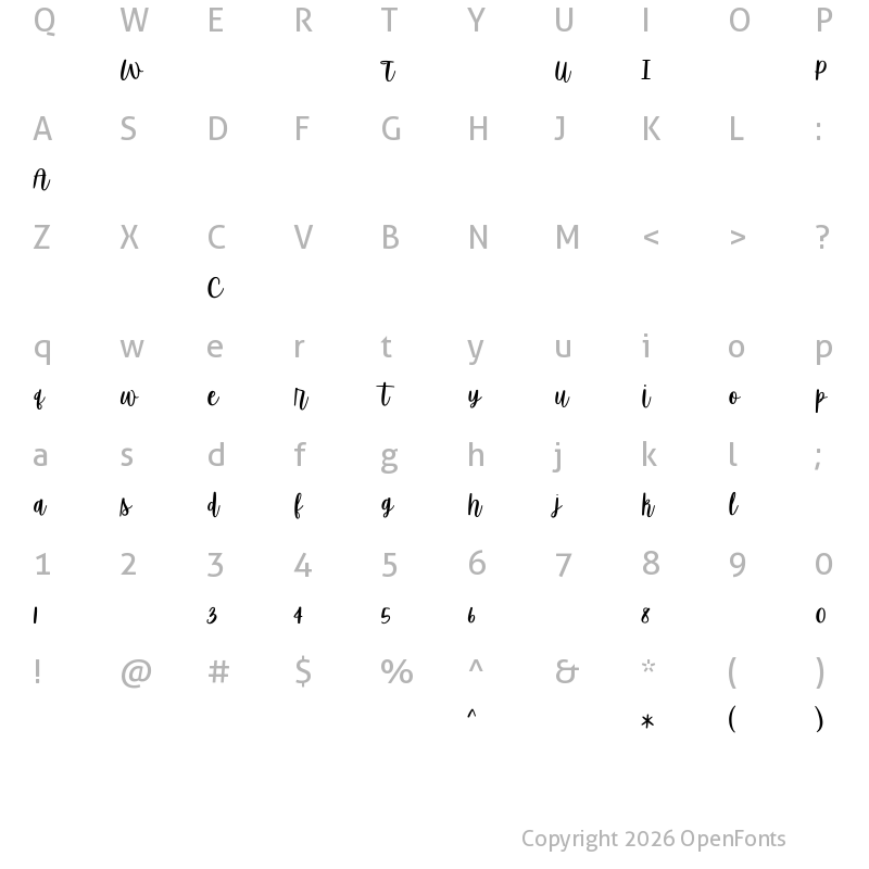 Character Map of SugarSpice ?