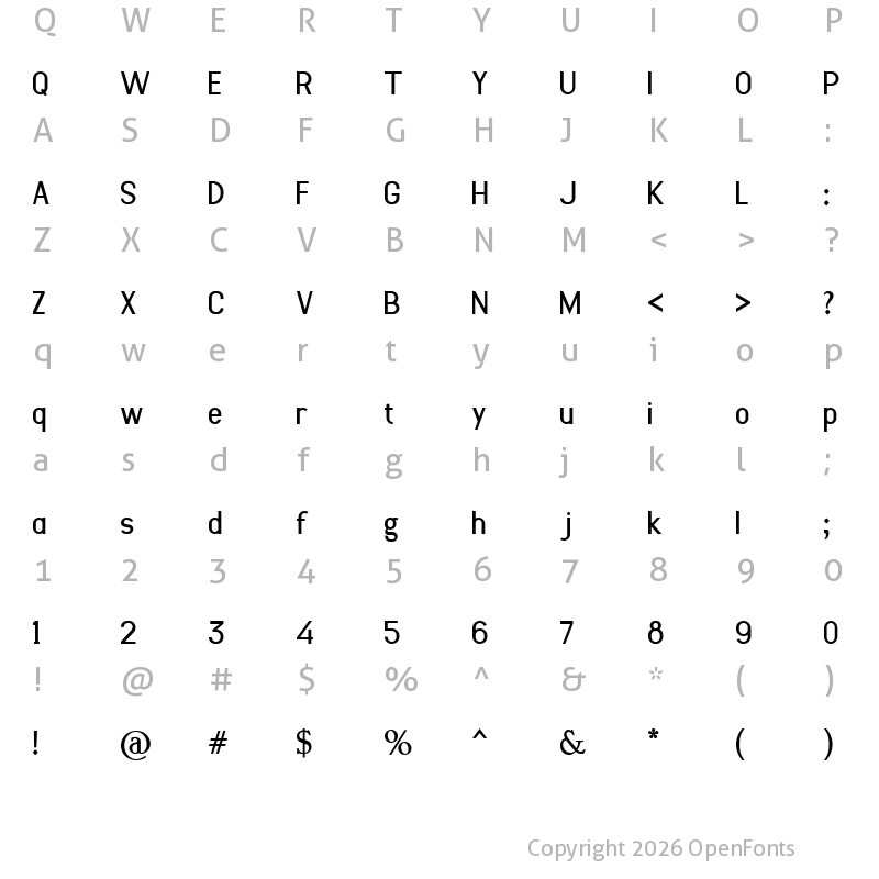 Character Map of Sulcant Regular