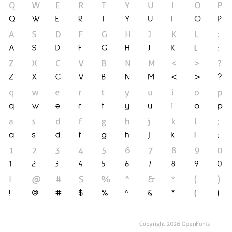 Character Map of Sulphur Point Regular
