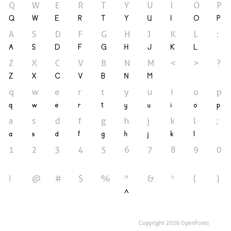 Character Map of Sundylle Demo