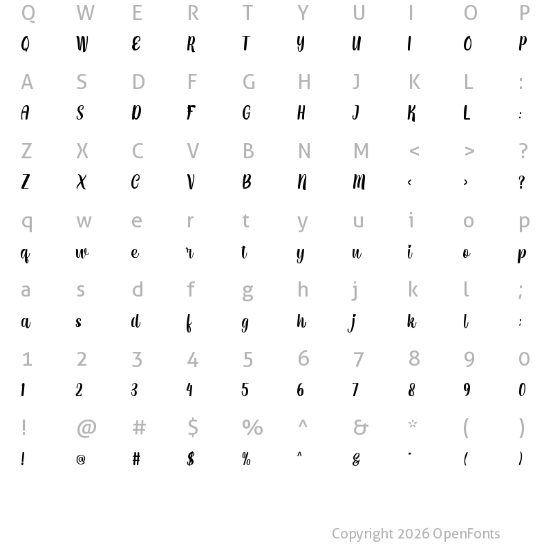 Character Map of Sunny Cloudy One
