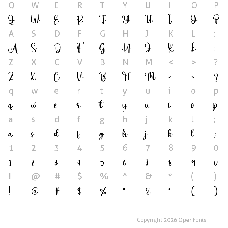 Character Map of Sunrice Regular