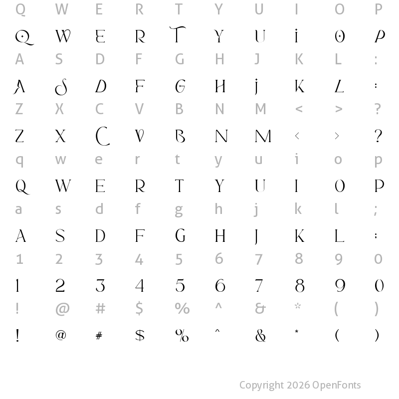 Character Map of Sunroll Regular