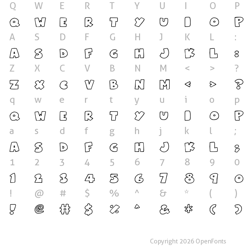 Character Map of Superchunky Regular