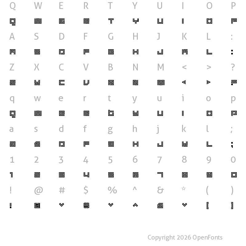 Character Map of Supreme Regular