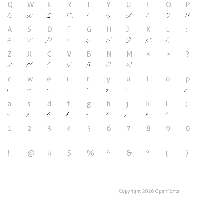 Character Map of Surfers South Free Regular