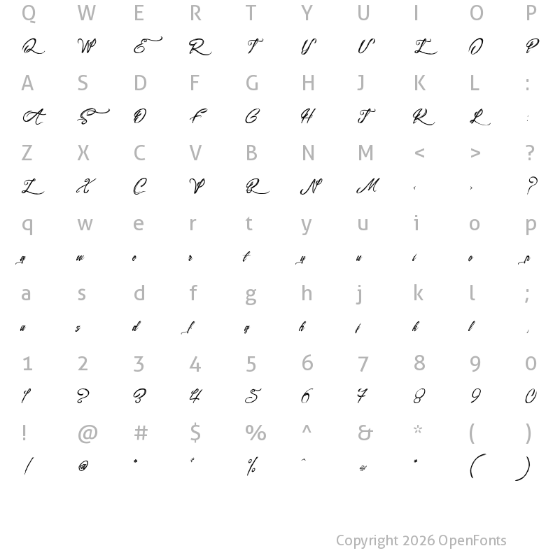 Character Map of Surfing & Kiteboarding Regular