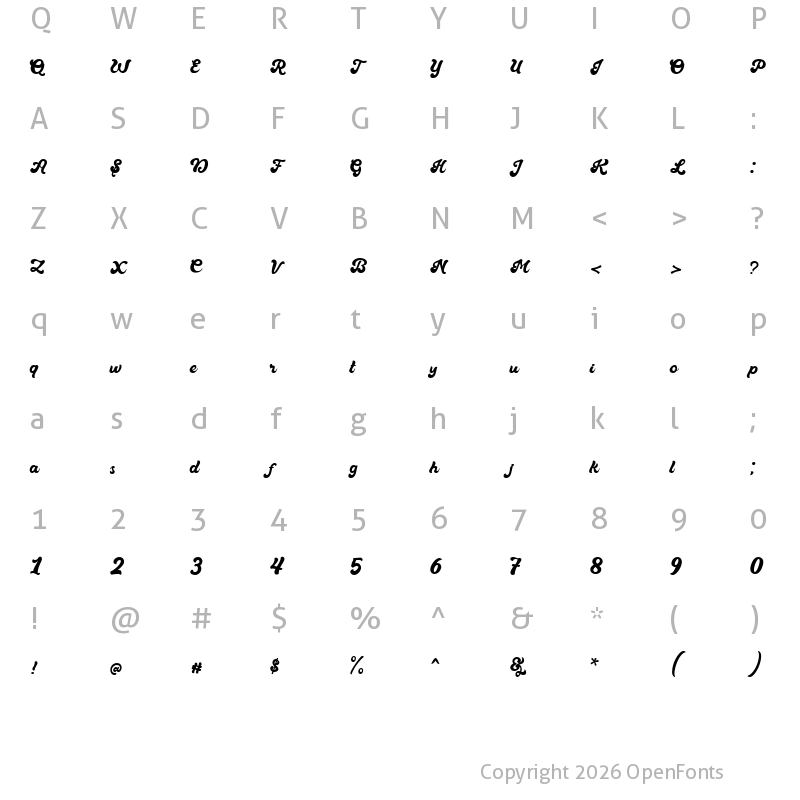 Character Map of Suthen Regular