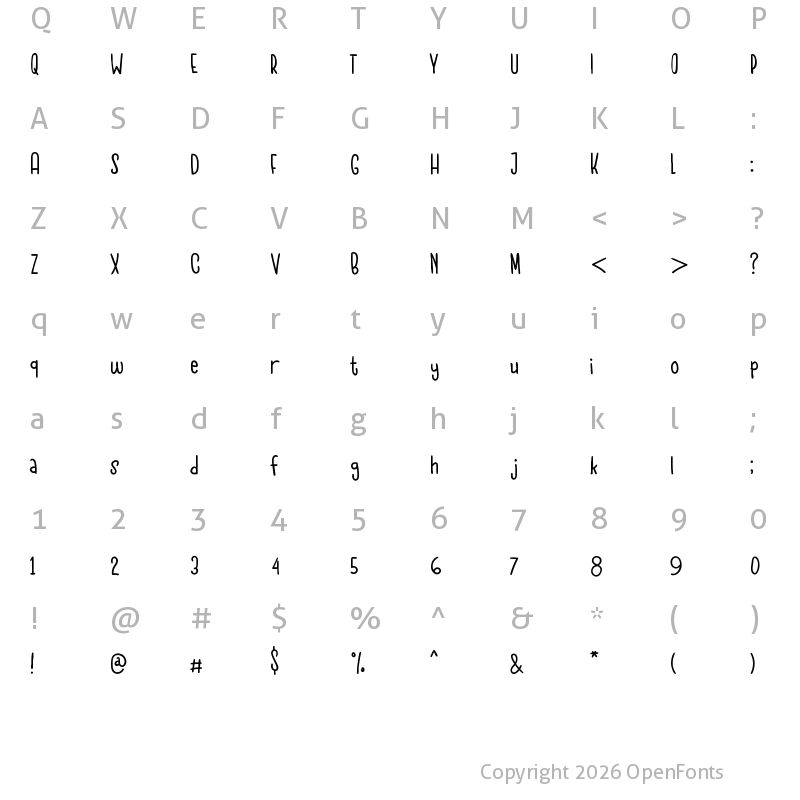 Character Map of Sweet Ball Regular