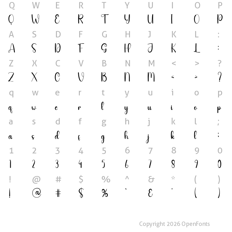 Character Map of Sweet Drinks Regular