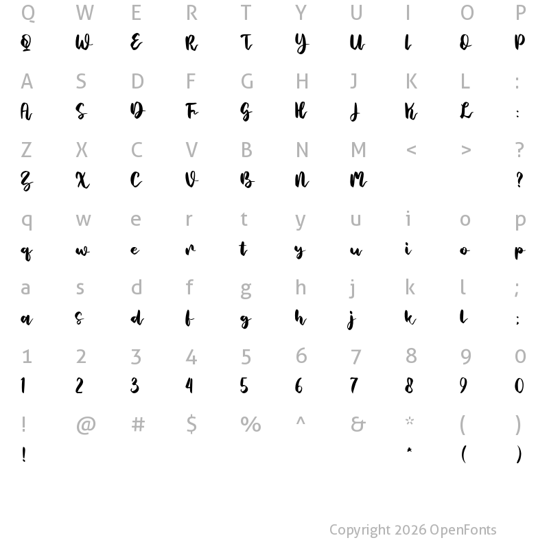 Character Map of Sweet Rolling Regular