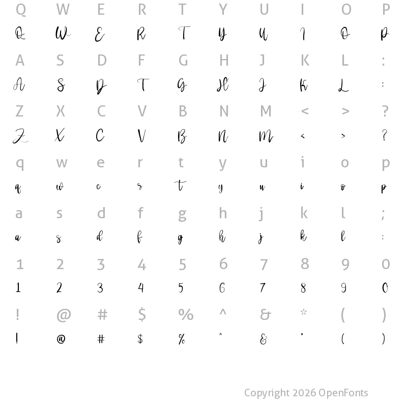 Character Map of Sweetness Regular
