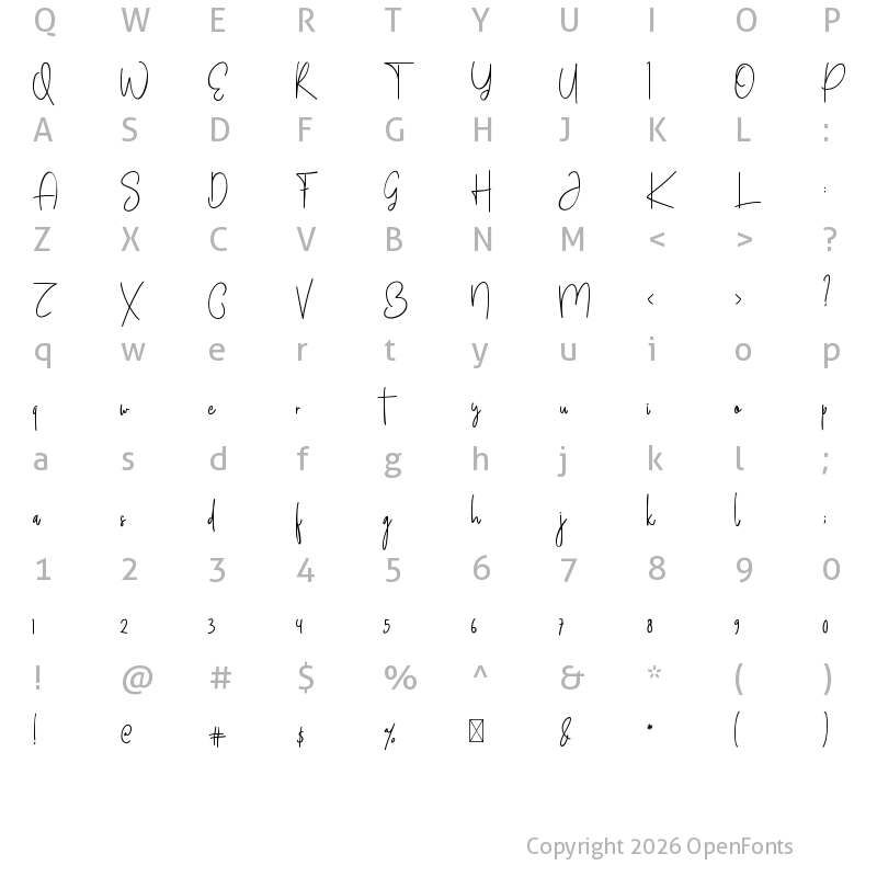 Character Map of Sweety Lover Regular